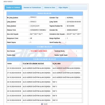 Adres Değişiklikleri Ve Teslimat Sorunları
