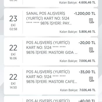 Bilet Alımında Yaşanan Hatalar Ve İade Sorunları
