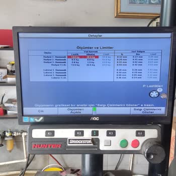 Bridgestone Turanza T006 Reifen verursachen starke Vibrationen und gefährden Sicherheit