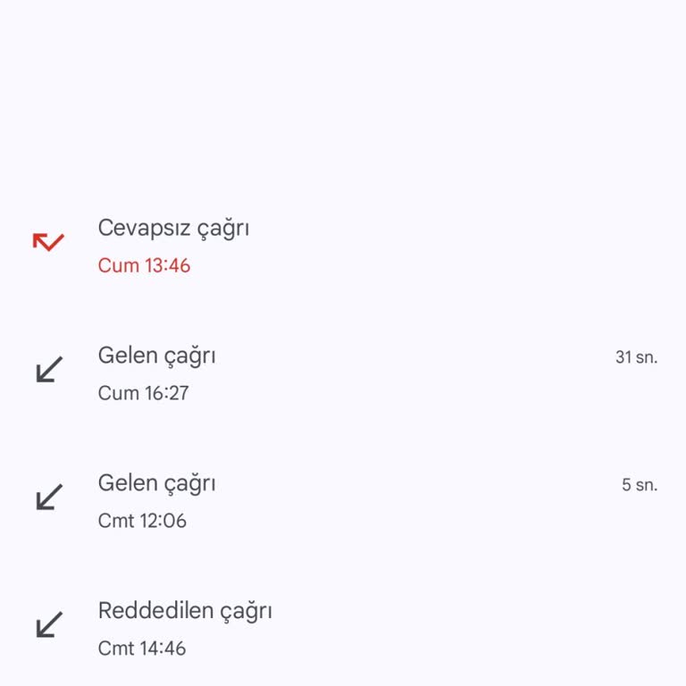 Bilinmeyen Numaradan Şüpheli Arama Ve Kişisel Veri Endişesi