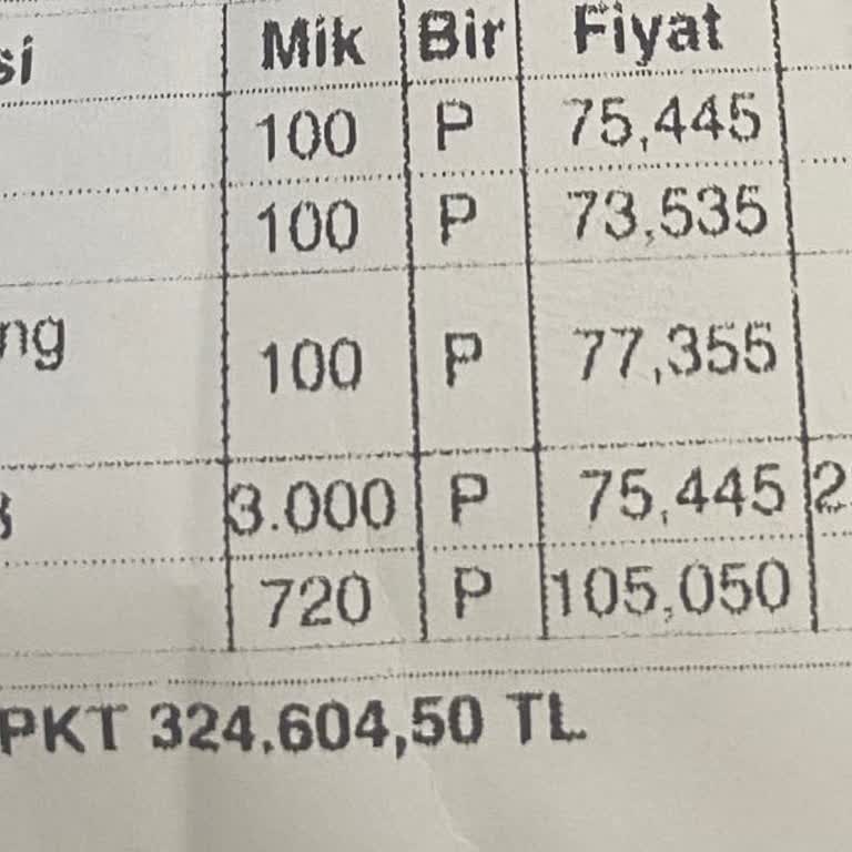 PH Morris Ürün Tedarik Sorunu