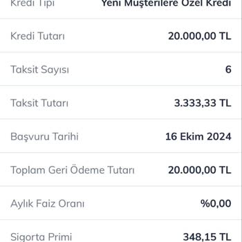 Sıfır Faizli Kredide Yanıltıcı İletişim Sorunu