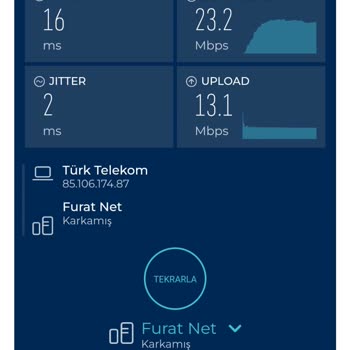 TTNET Bağlantı Sorunları Ve Çözüm Eksiklikleri