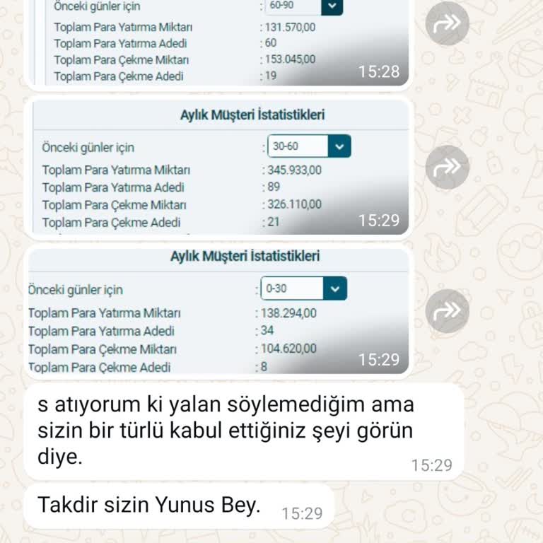 Redwin'de Ödeme Sorunları Ve Müdahale İddiaları