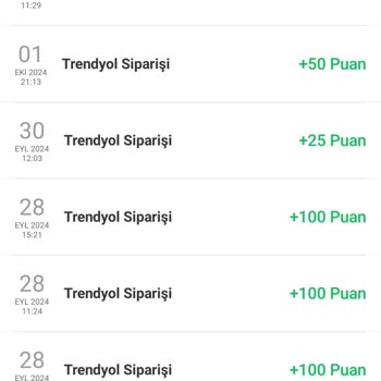 Trendyol Elite Üyelik Puan Sorunu Ve Müşteri Hizmetleri Eksikliği
