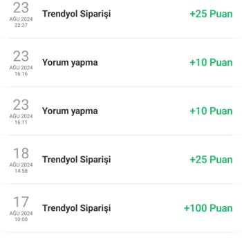 Trendyol Elite Üyelik Puan Sorunu Ve Müşteri Hizmetleri Eksikliği