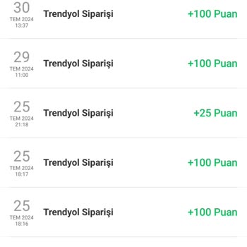 Trendyol Elite Üyelik Puan Sorunu Ve Müşteri Hizmetleri Eksikliği