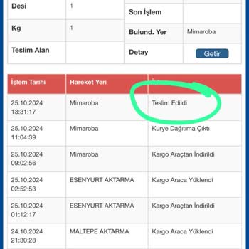 Sürat Kargo'nun Sorumsuz Dağıtım Ve Yanlış Teslimat Sorunları