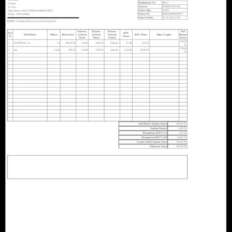 Kayıp Kargo Ve İletişim Eksikliği