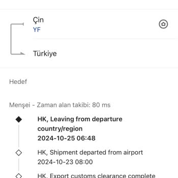 Sahte Web Sitesi Ve Yanıltıcı Reklamlar