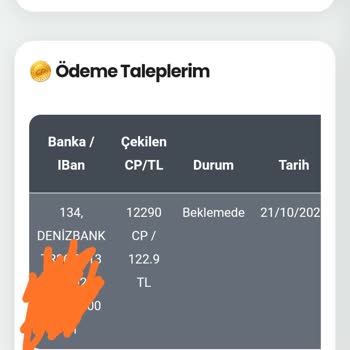 Ödeme Talebi Gecikmesi Ve İletişim Sorunu
