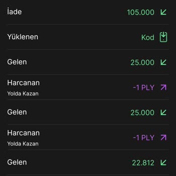 Kim GB İster Puanlarım Sıfırlanmış