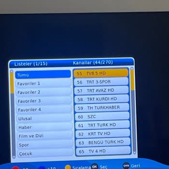 Digiturk'te TV8 Kanalları Siyah Ekran Sorunu