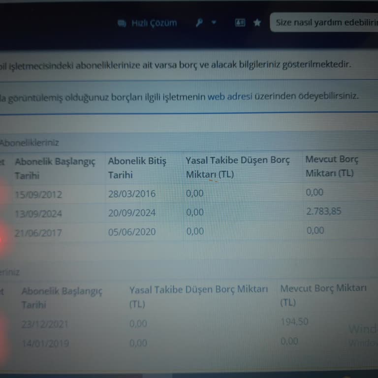 Türk Telekom'dan Aldığım Cihazın İade Sorunları Ve Kapsama Alanı Problemi