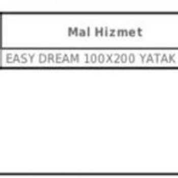 Yanlış Ölçüde Yatak Teslimatı Ve Çözüm Süreci Sorunu