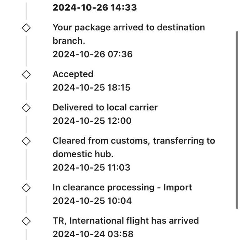 Vionsra Ulaşılamayan Müşteri Hizmetleri Ve Gelmeyen Kargo