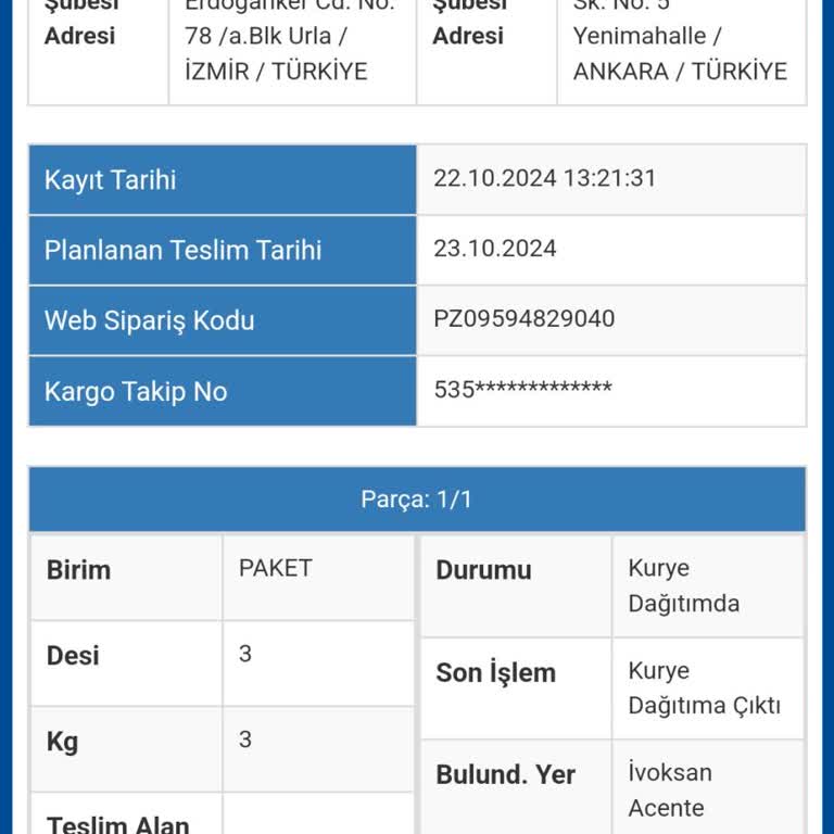 Teslim Edilmeyen Ürünler Ve Cevapsız Kargo Sorunu