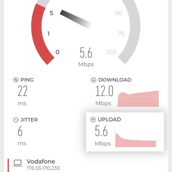 Vodafone İnternet Sorunu Ve Haksız Cayma Bedeli