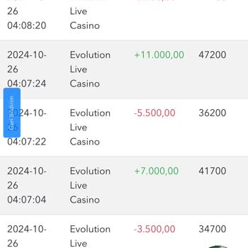 Para Çekiminde Gecikme Ve İletişim Sorunları