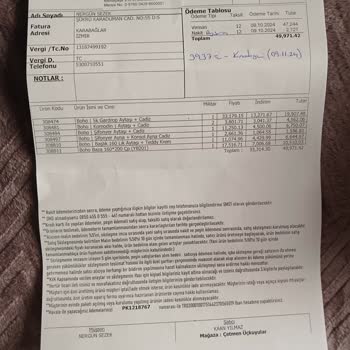 Teslim Edilmeyen Ürünler İçin Cayma Hakkı Sorunu