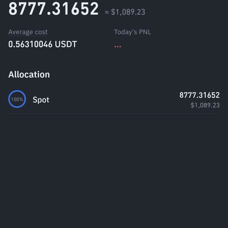 Delist Edilen Coin Yatırımımı Mağdur Ediyor