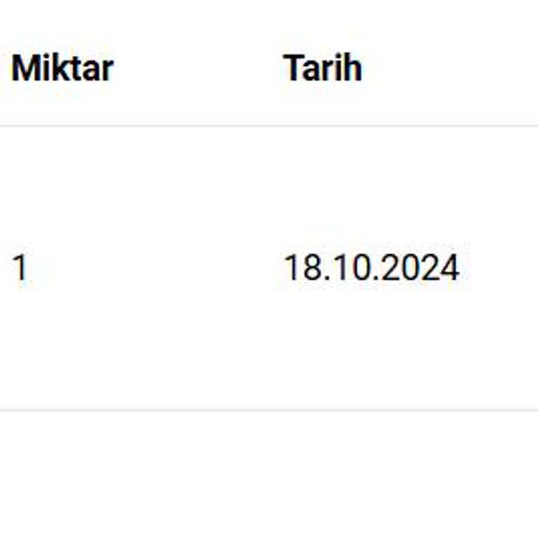 Saat İadesinde İletişim Sorunu Ve Geri Dönüş Eksikliği
