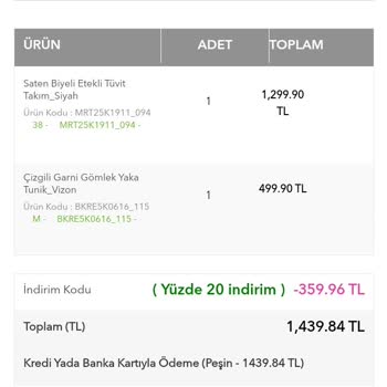 İndirimli Alışverişte İade Sorunu