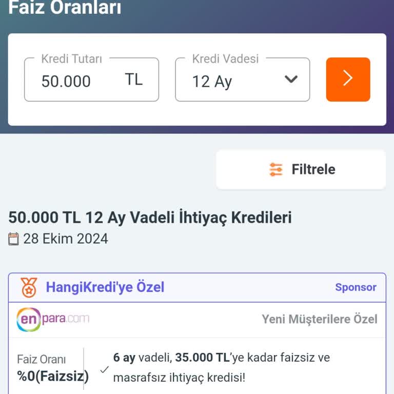 Faizsiz Kredi Vaadi Gerçekleşmedi