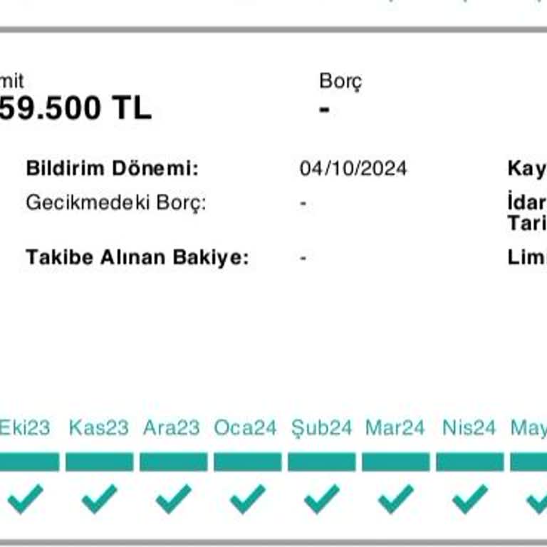 Yanlış Kredi Kartı Bilgisi: Findeks Raporunda Hata