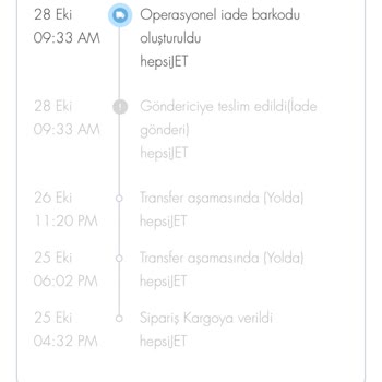 Dyson Siparişim İptal Edildi Tatilimi Boşuna İptal Ettim