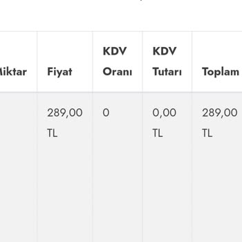 İade Edilmeyen Ücret Ve Yanıtsız Kalan İletişim