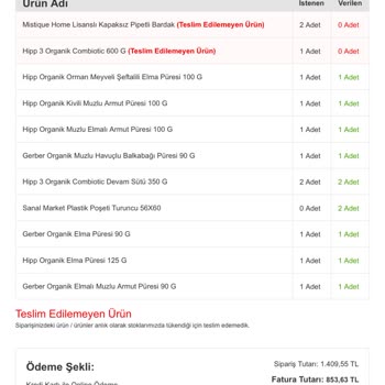 Yanlış Teslimat Ve İade Sorunu: Bebek Maması Krizi