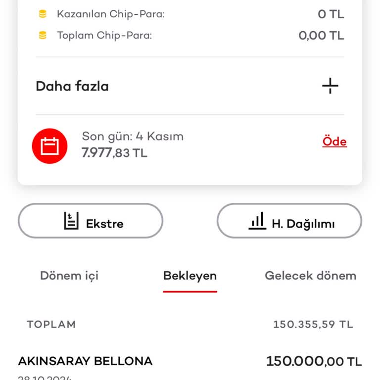 Akbank Axess Puan Yetersizliği Ve Kampanya Eksikliği