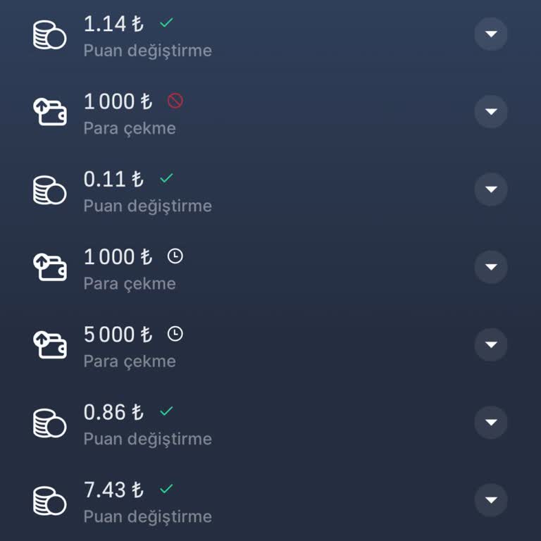 7Slots Acil Para Çekme Sorunu Çözümü Bekliyorum!