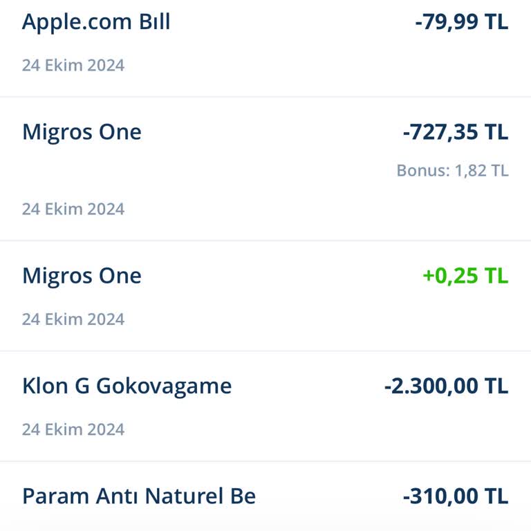Bizim Petshop Kedi Maması Sorunu!