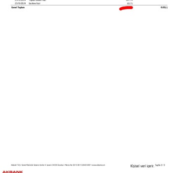 Haksız Faiz Ücretleri Ve Akbank'a Kınama