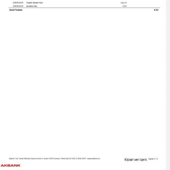 Haksız Faiz Ücretleri Ve Akbank'a Kınama