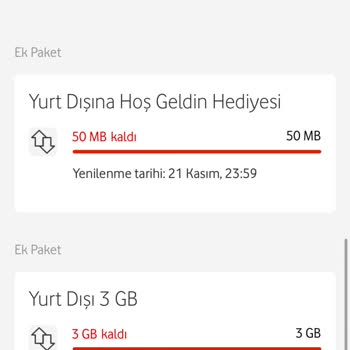 Yurt Dışı Paketleri Kullanılamıyor Ve Faturaya Yansıtılıyor