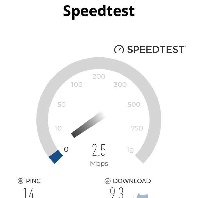 Tursat İnternet Hizmetinde Sürekli Kesinti Ve Çözüm Eksikliği