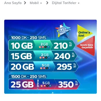 Yanlış Tarifeye Geçiş Ve Fiyat Farkı Sorunu