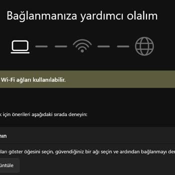 Sürekli İnternet Kopmaları Ve Çözülmeyen Sorunlar