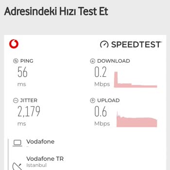 Vodafone Net İnternet Hızındaki Büyük Hayal Kırıklığı