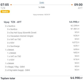 Fatura Düzenlemesinde Sorun Yaşadım