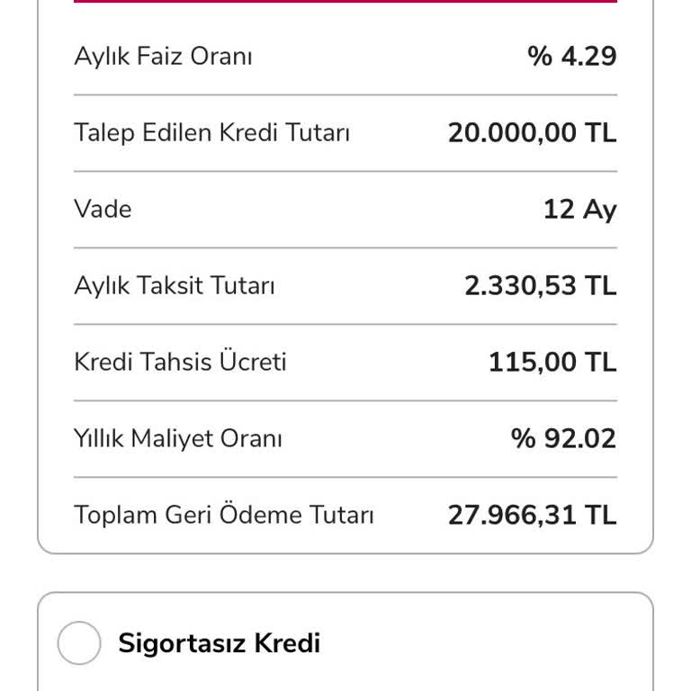 Faizsiz Kredi Kampanyası Yanıltıcı Çıktı