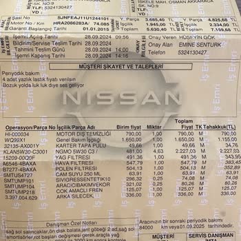 Eksik Bilgilendirme Ve Ekstra Ücret Şoku