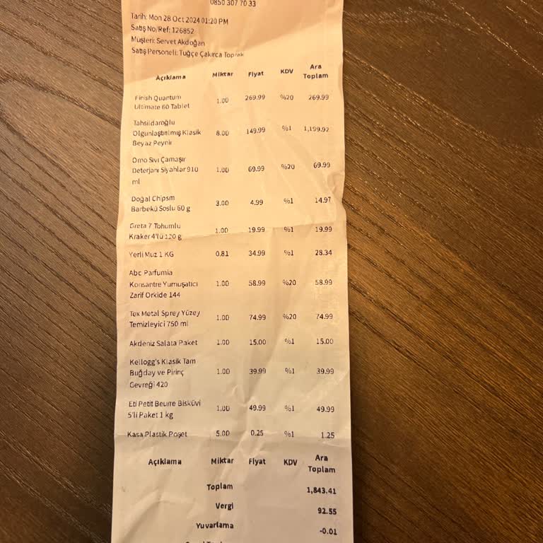 Tarihi Geçmemiş Peynirin Kötü Kokusu Ve İade Talebi