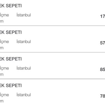 İzinsiz Para Çekimleri Ve Güvenlik Açığı