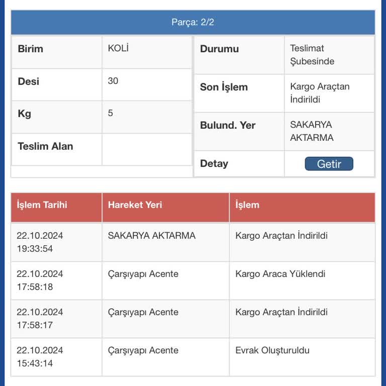 Kayıp Lastik Ve İletişim Sorunu