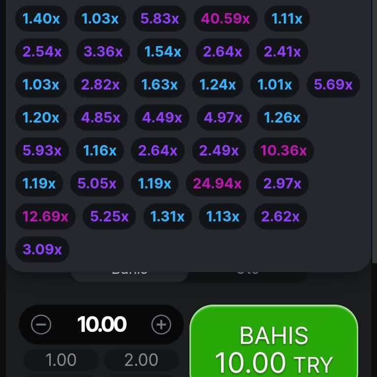 Aviator Oyununda Adil Olmayan Deneyim