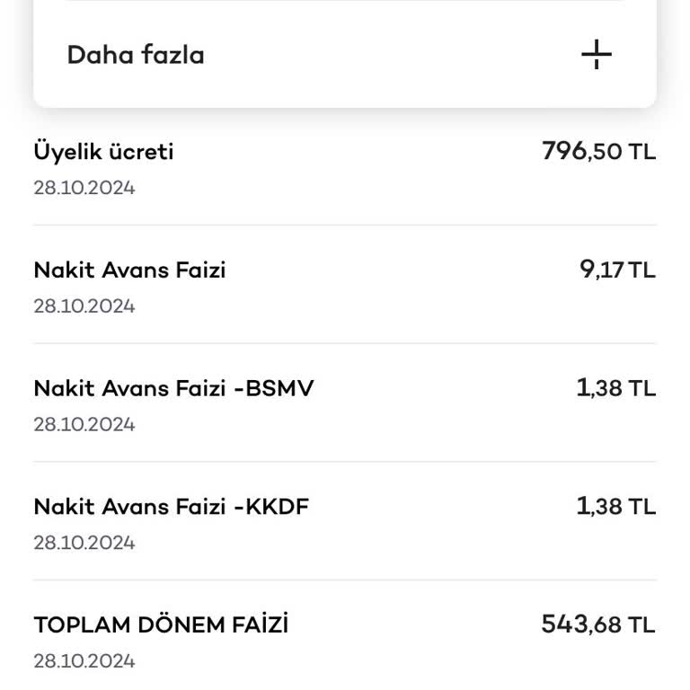 Akbank Kredi Kartı Aidatının İadesi Talebi